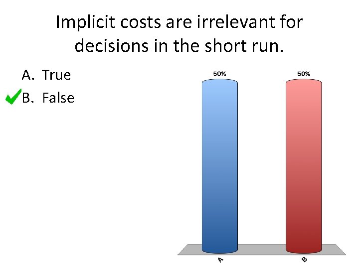 Implicit costs are irrelevant for decisions in the short run. A. True B. False