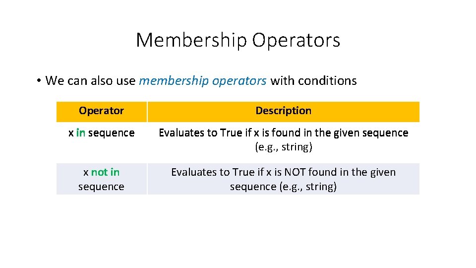Membership Operators • We can also use membership operators with conditions Operator Description x