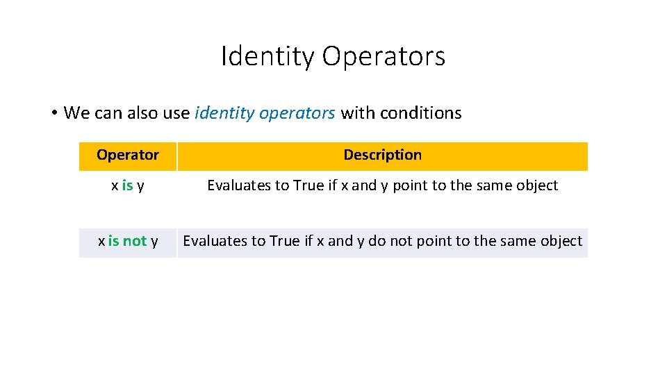 Identity Operators • We can also use identity operators with conditions Operator Description x