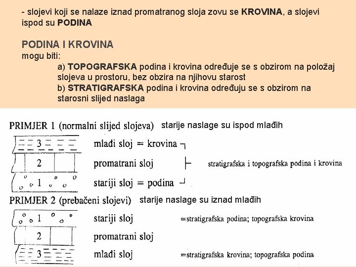 - slojevi koji se nalaze iznad promatranog sloja zovu se KROVINA, a slojevi ispod