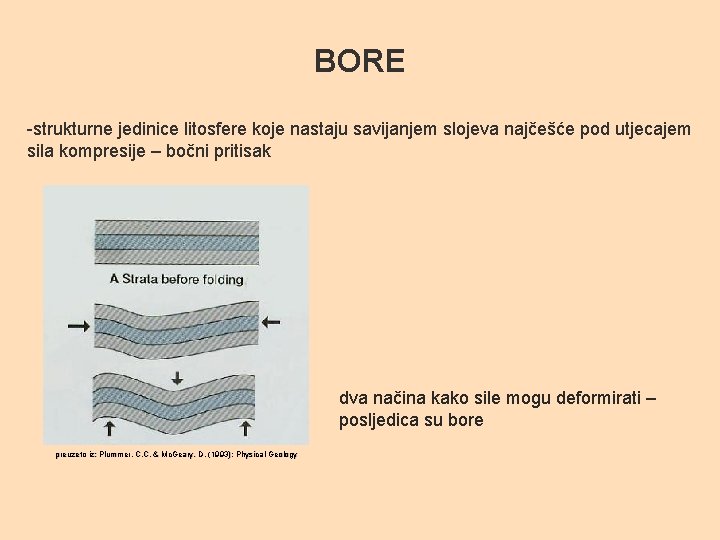 BORE -strukturne jedinice litosfere koje nastaju savijanjem slojeva najčešće pod utjecajem sila kompresije –