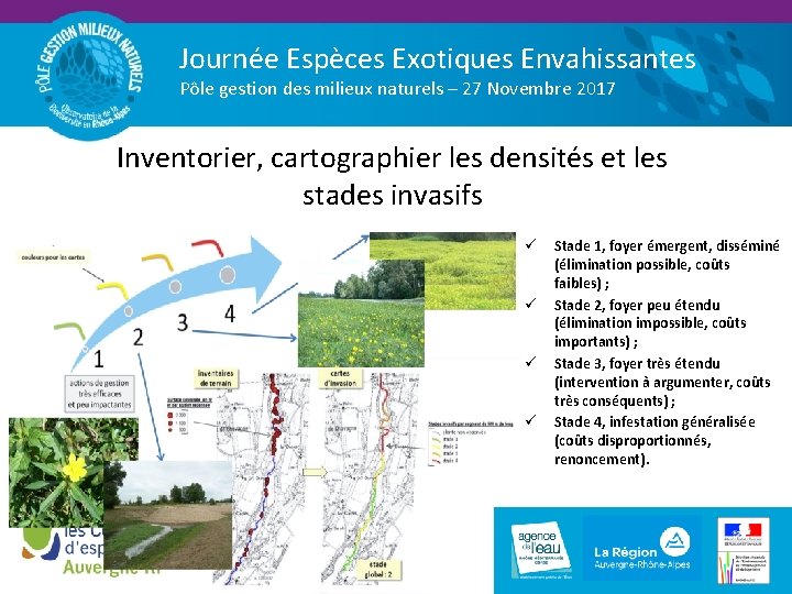 Journée Espèces Exotiques Envahissantes Pôle gestion des milieux naturels – 27 Novembre 2017 Inventorier,