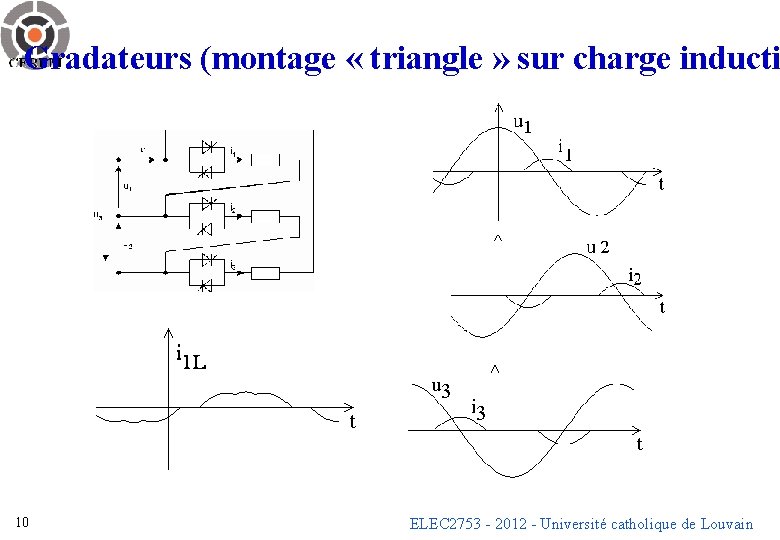 Gradateurs (montage « triangle » sur charge inducti 10 ELEC 2753 - 2012 -
