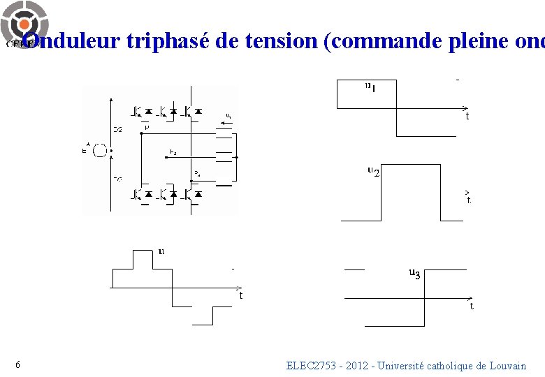 Onduleur triphasé de tension (commande pleine ond 6 ELEC 2753 - 2012 - Université