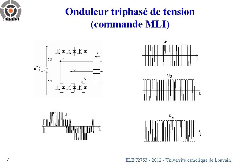 Onduleur triphasé de tension (commande MLI) 7 ELEC 2753 - 2012 - Université catholique