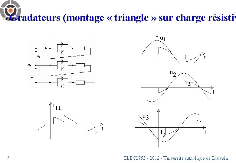 Gradateurs (montage « triangle » sur charge résistiv 9 ELEC 2753 - 2012 -
