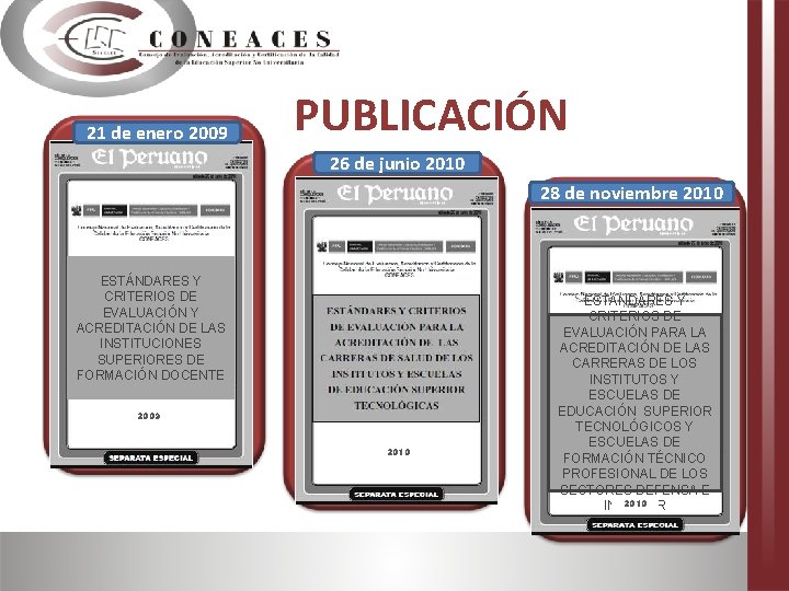 21 de enero 2009 PUBLICACIÓN 26 de junio 2010 28 de noviembre 2010 ESTÁNDARES