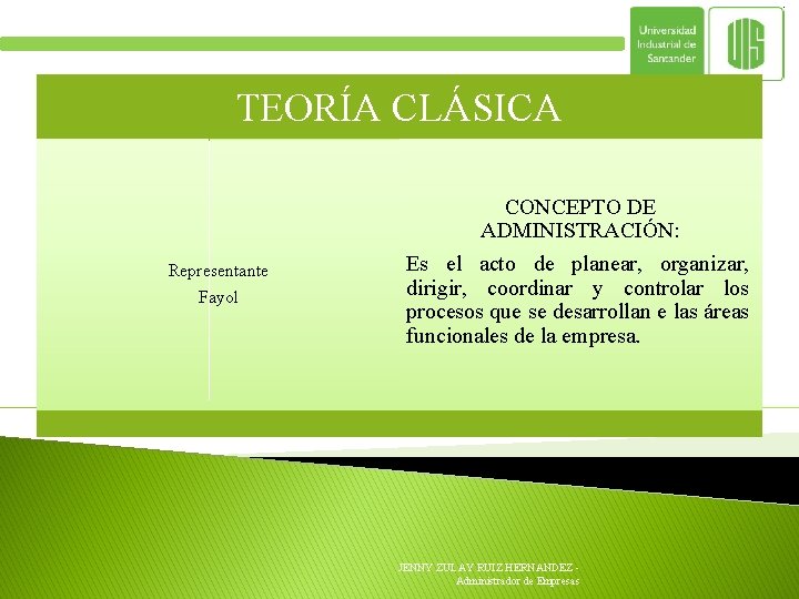 TEORÍA CLÁSICA Representante Fayol CONCEPTO DE ADMINISTRACIÓN: Es el acto de planear, organizar, dirigir,