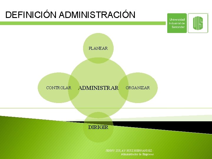 DEFINICIÓN ADMINISTRACIÓN PLANEAR CONTROLAR ADMINISTRAR ORGANIZAR DIRIGIR JENNY ZULAY RUIZ HERNANDEZ - Administrador de