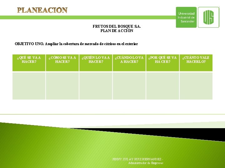 FRUTOS DEL BOSQUE S. A. PLAN DE ACCIÓN OBJETIVO UNO. Ampliar la cobertura de