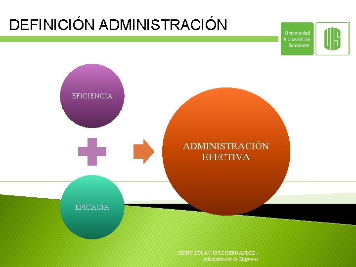 DEFINICIÓN ADMINISTRACIÓN EFICIENCIA ADMINISTRACIÓN EFECTIVA EFICACIA JENNY ZULAY RUIZ HERNANDEZ - Administrador de Empresas