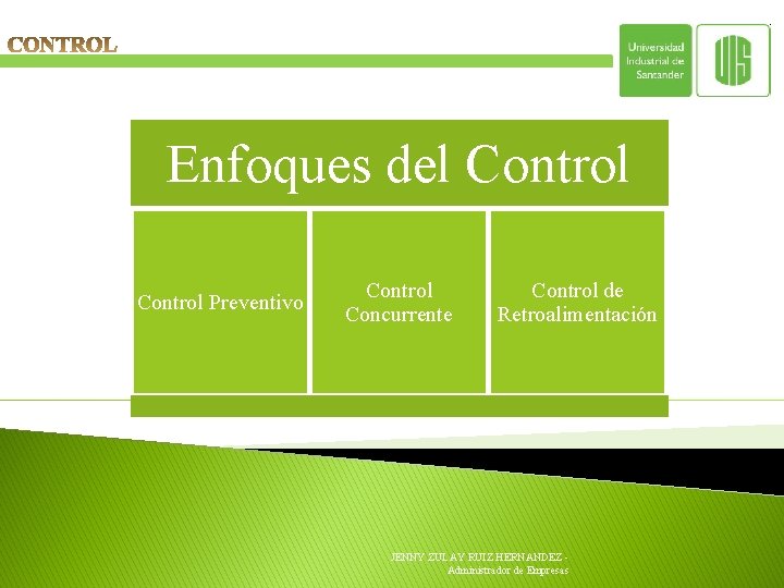 Enfoques del Control Preventivo Control Concurrente Control de Retroalimentación JENNY ZULAY RUIZ HERNANDEZ -