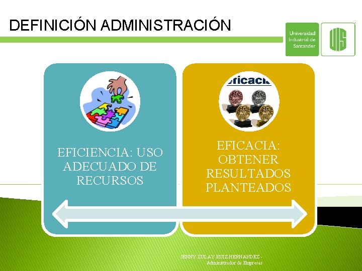 DEFINICIÓN ADMINISTRACIÓN EFICIENCIA: USO ADECUADO DE RECURSOS EFICACIA: OBTENER RESULTADOS PLANTEADOS JENNY ZULAY RUIZ