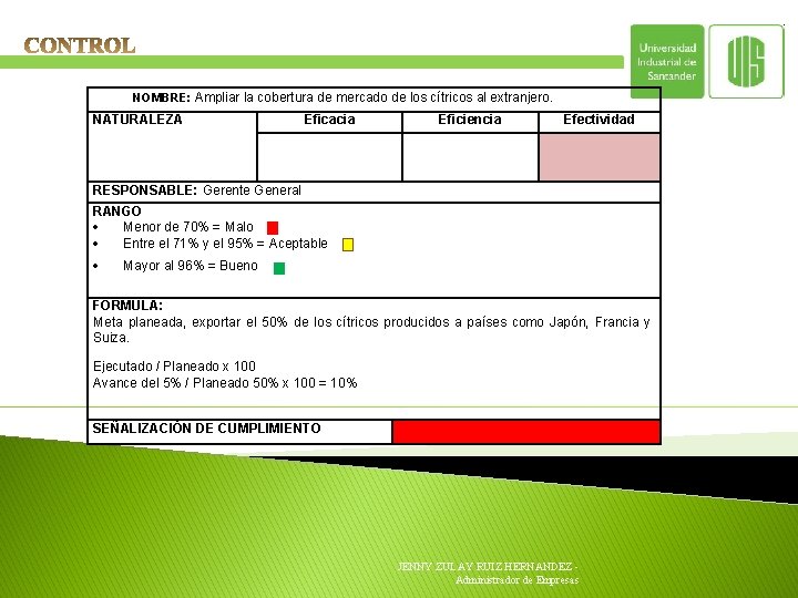 NOMBRE: Ampliar la cobertura de mercado de los cítricos al extranjero. NATURALEZA Eficacia Eficiencia