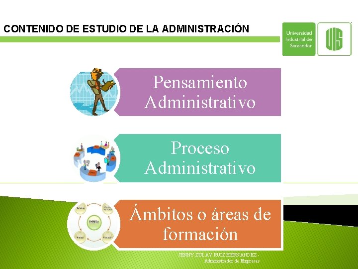 CONTENIDO DE ESTUDIO DE LA ADMINISTRACIÓN Pensamiento Administrativo Proceso Administrativo Ámbitos o áreas de