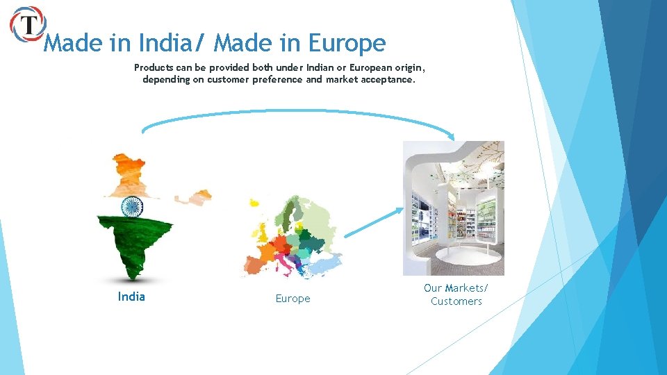 Made in India/ Made in Europe Products can be provided both under Indian or