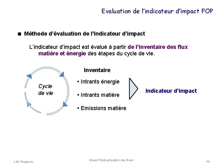 Evaluation de l’indicateur d’impact FOP Méthode d’évaluation de l’Indicateur d’impact L’indicateur d’impact est évalué