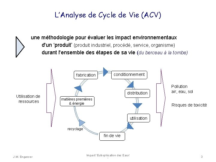 L’Analyse de Cycle de Vie (ACV) une méthodologie pour évaluer les impact environnementaux d'un