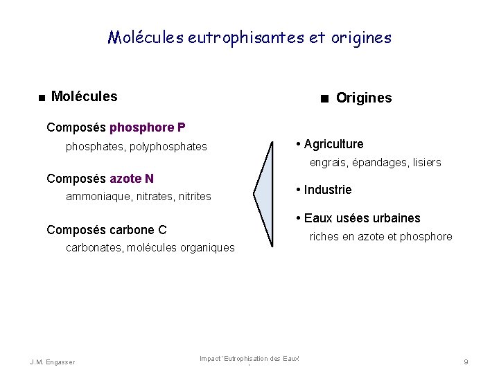 Molécules eutrophisantes et origines Molécules Origines Composés phosphore P phosphates, polyphosphates Composés azote N