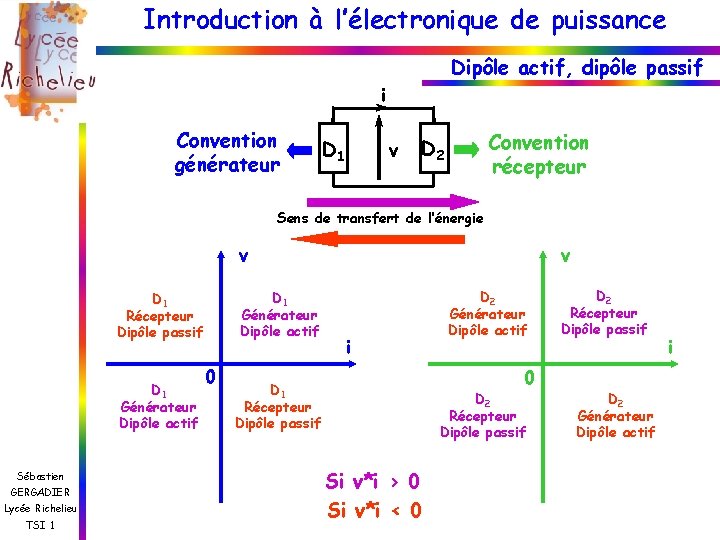 Introduction à l’électronique de puissance Dipôle actif, dipôle passif i Convention générateur D 1