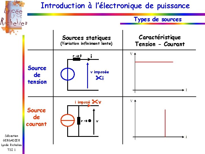 Introduction à l’électronique de puissance Types de sources Sources statiques (Variation infiniment lente) r