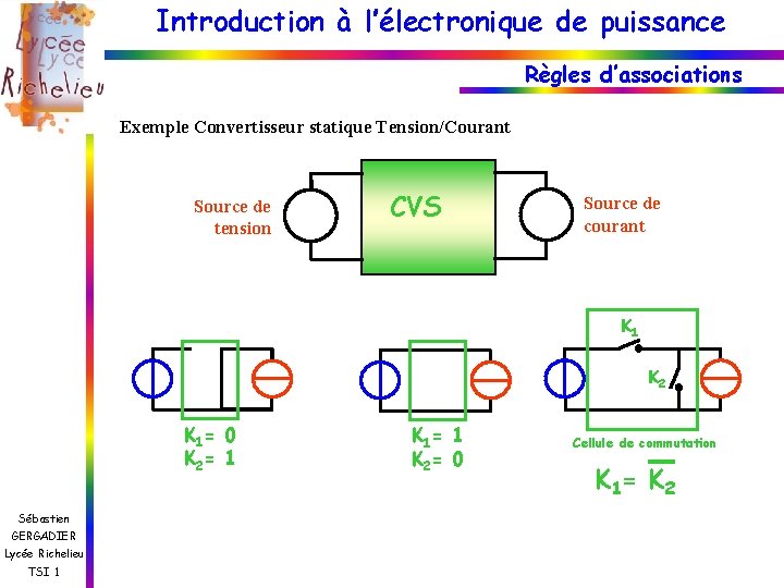 Introduction à l’électronique de puissance Règles d’associations Exemple Convertisseur statique Tension/Courant Source de tension