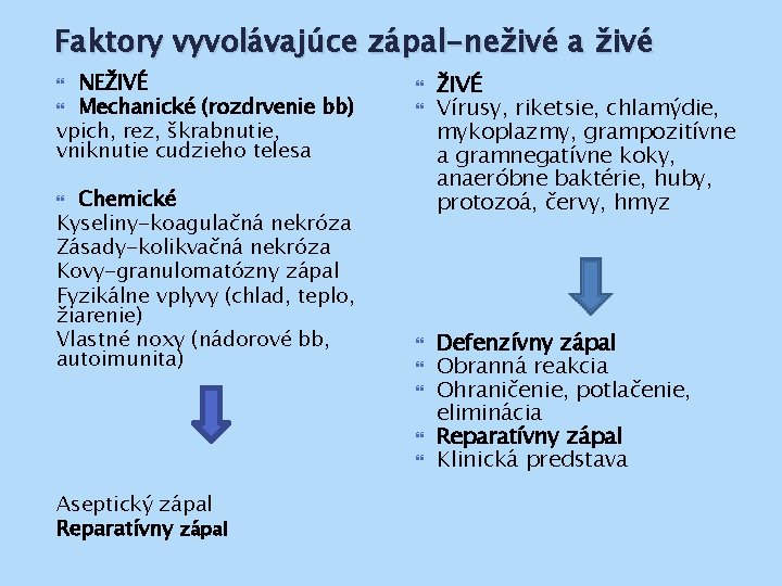 Faktory vyvolávajúce zápal-neživé a živé NEŽIVÉ Mechanické (rozdrvenie bb) vpich, rez, škrabnutie, vniknutie cudzieho