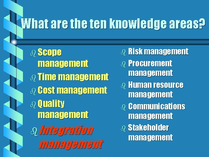 What are the ten knowledge areas? b Scope management b Time management b Cost