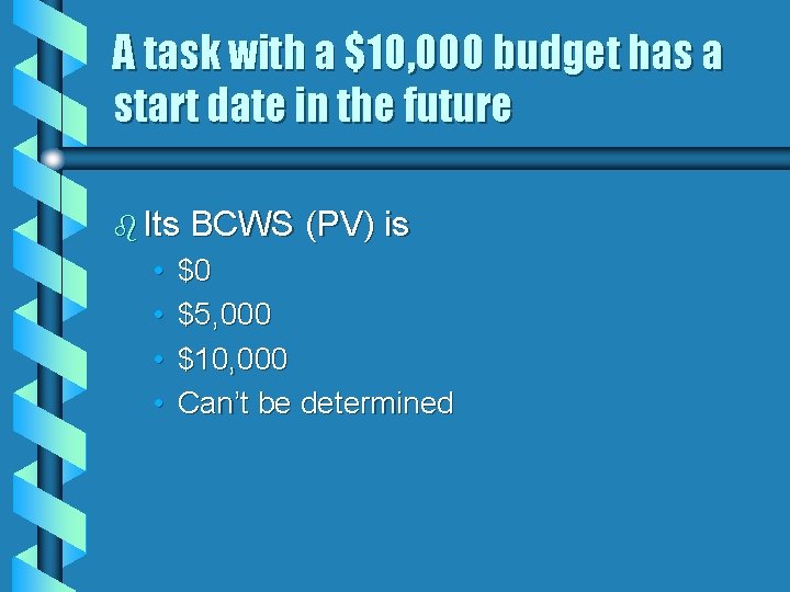 A task with a $10, 000 budget has a start date in the future