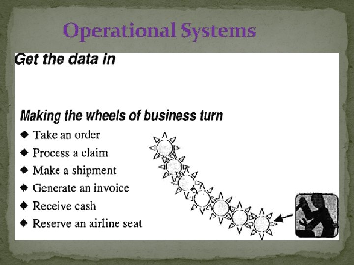 Operational Systems Operational Systems