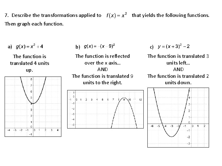 7. Describe the transformations applied to that yields the following functions. Then graph each