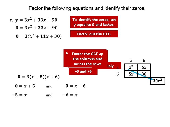  To identify the zeros, set y equal to 0 and factor. Factor out