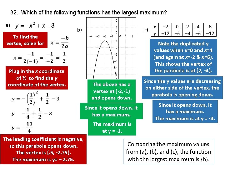 32. Which of the following functions has the largest maximum? a) To find the