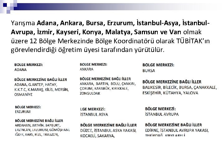 Yarışma Adana, Ankara, Bursa, Erzurum, İstanbul-Asya, İstanbul. Avrupa, İzmir, Kayseri, Konya, Malatya, Samsun ve