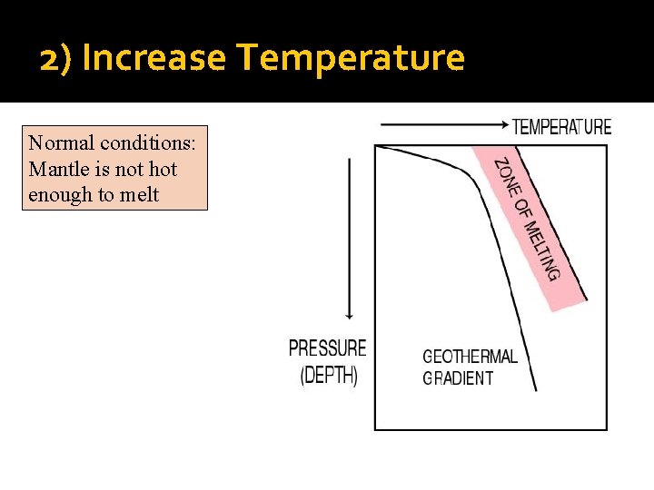 2) Increase Temperature Normal conditions: Mantle is not hot enough to melt 