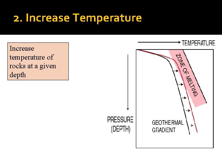 2. Increase Temperature Increase temperature of rocks at a given depth 