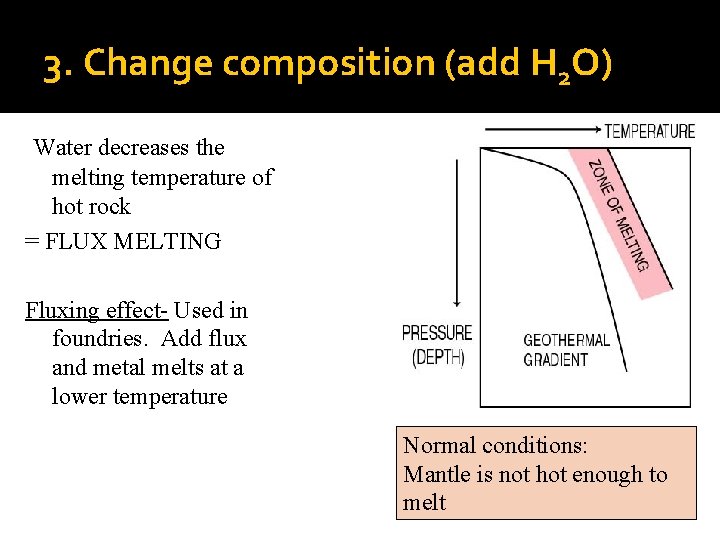 3. Change composition (add H 2 O) Water decreases the melting temperature of hot