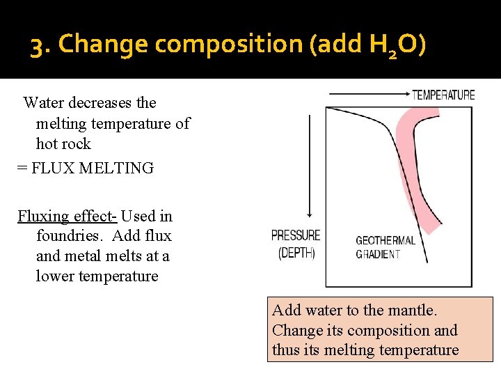 3. Change composition (add H 2 O) Water decreases the melting temperature of hot