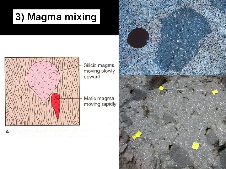 3) Magma mixing 