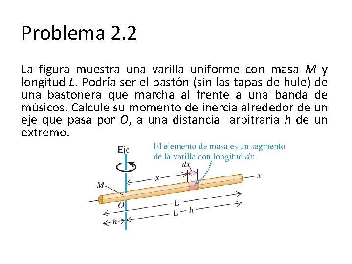 Problema 2. 2 La figura muestra una varilla uniforme con masa M y longitud