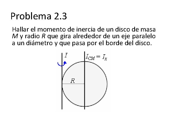 Problema 2. 3 Hallar el momento de inercia de un disco de masa M