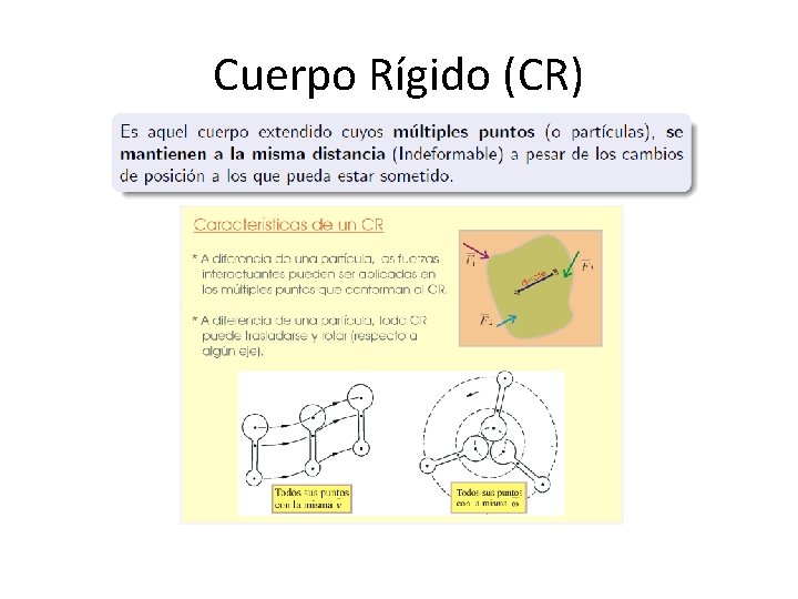 Unidad 5 CINEMATICA Y DINAMICA DE UN CUERPO
