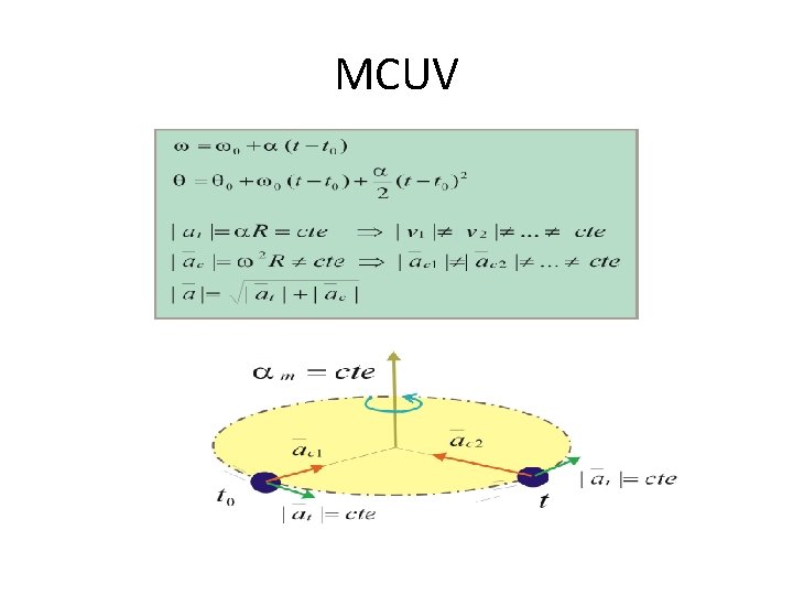 MCUV 
