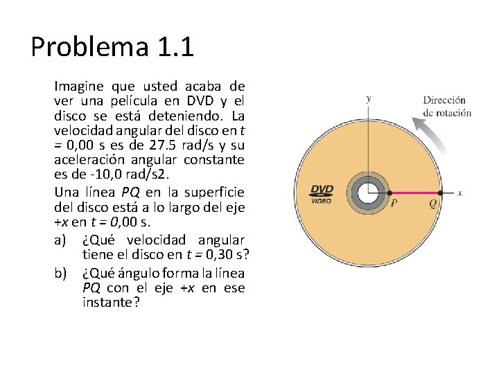 Problema 1. 1 Imagine que usted acaba de ver una película en DVD y