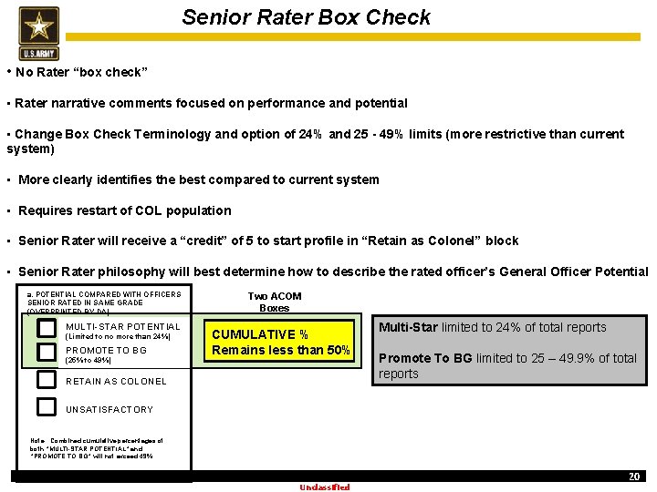 Senior Rater Box Check • No Rater “box check” • Rater narrative comments focused
