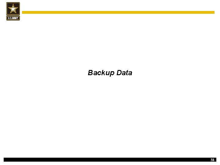 Backup Data 28 