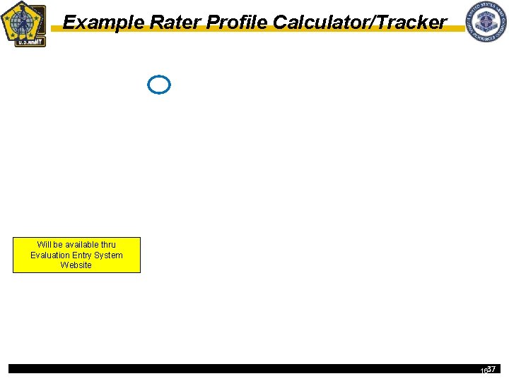 Example Rater Profile Calculator/Tracker Will be available thru Evaluation Entry System Website 1637 