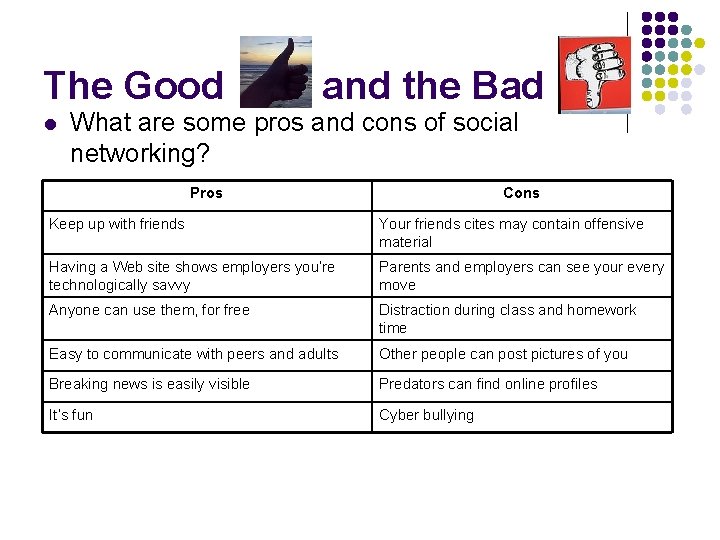 The Good l and the Bad What are some pros and cons of social