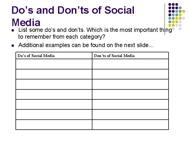 Do’s and Don’ts of Social Media l l List some do’s and don’ts. Which