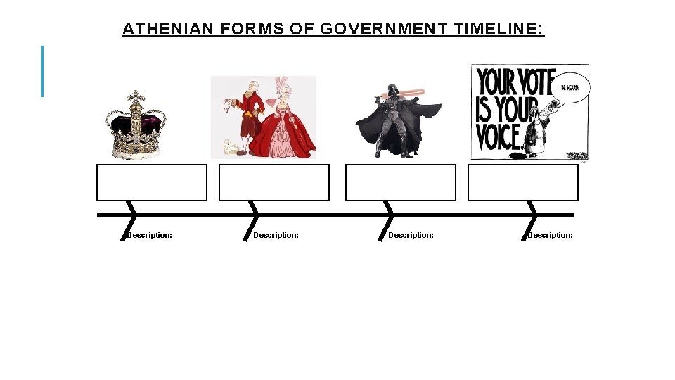 ATHENIAN FORMS OF GOVERNMENT TIMELINE: Description: 